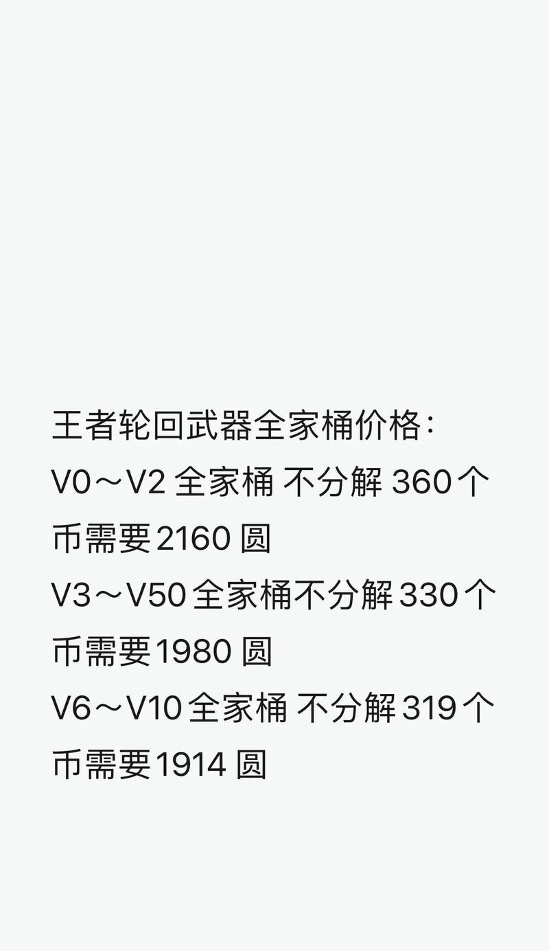 CF手游高分王魄价格是多少？购买途径有哪些？  第1张