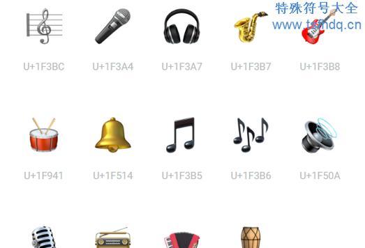 dnf特殊符号怎么输入？有哪些快捷方式？  第1张
