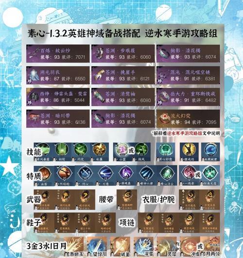 魔域战士选择灵猫技能的策略是什么？哪些技能最有效？  第2张