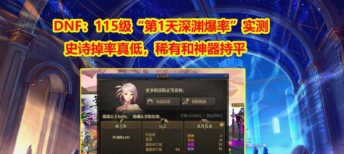 地下城勇士疲劳值如何获得？上限是多少？  第2张