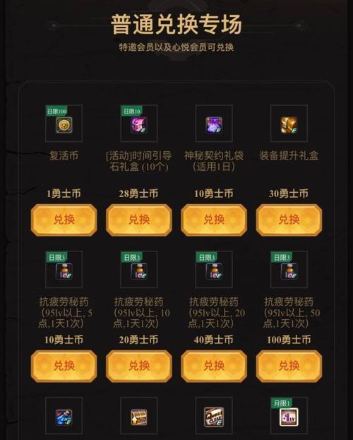 地下城勇士疲劳值如何获得？上限是多少？  第3张