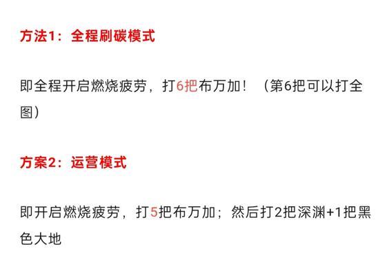 DNF手游中刷什么可以搬砖？搬砖效率最高的方法是什么？  第2张