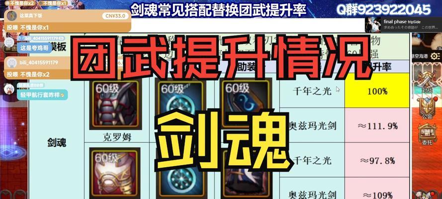 剑魂新版本深渊的刷法是什么？新版本中剑魂深渊的攻略是什么？  第3张