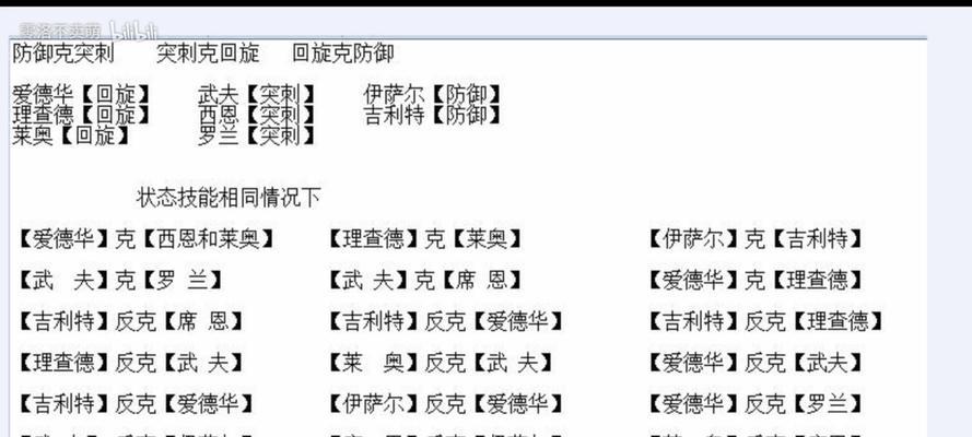 小回旋地下城的进入方法是什么？有哪些需要注意的？  第1张