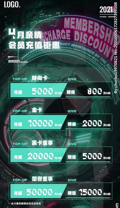英雄联盟澳服充值方式有哪些？  第3张