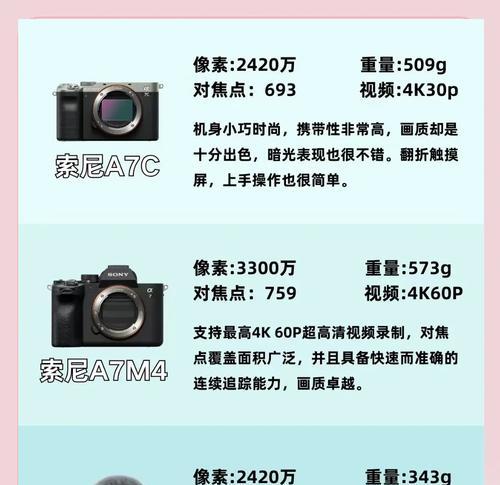 索尼相机直播连接方法是什么？操作中遇到问题怎么办？  第3张