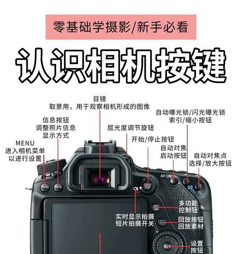 佳能怎么连续拍视频？设置方法是什么？  第2张