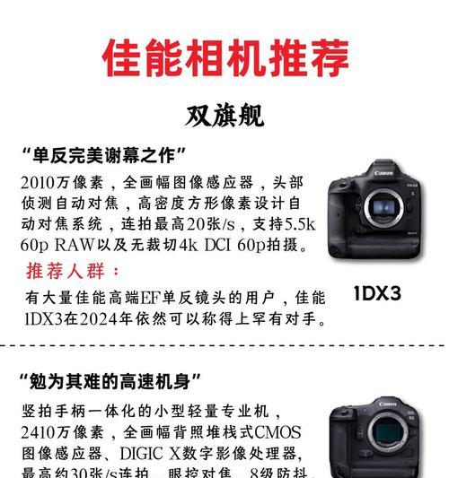 佳能相机正品与仿冒品的辨别方法有哪些？  第1张