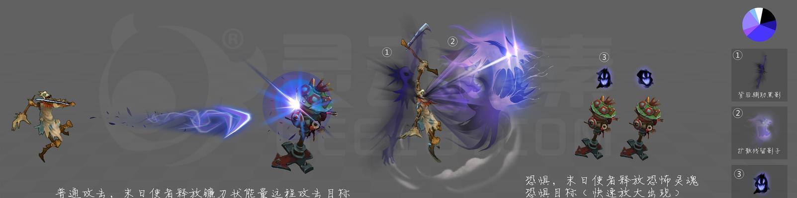 英雄联盟摇摇摇摇是什么？游戏中的作用是什么？  第1张