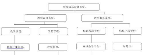 x8系统如何连接共享网络？步骤是什么？  第2张