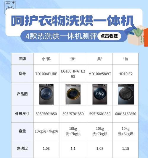 小天鹅洗衣机品牌的特点是什么？小天鹅洗衣机的优势在哪里？  第1张