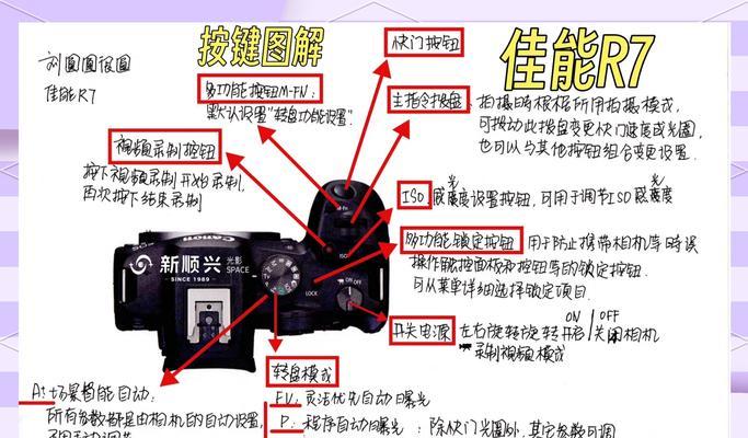 佳能相机连接预设的步骤是什么？  第1张