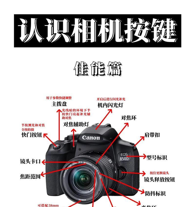 佳能相机连接预设的步骤是什么？  第3张