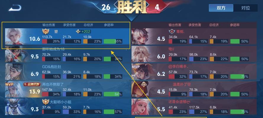 王者荣耀如何避免打出0分？打出0分的后果是什么？  第2张