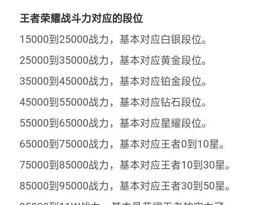 王者荣耀如何避免打出0分？打出0分的后果是什么？  第3张