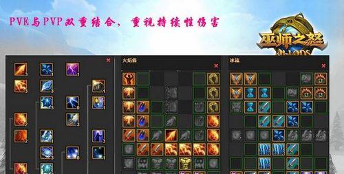 英雄联盟红系天赋是什么？红系天赋在对局中如何发挥作用？  第3张