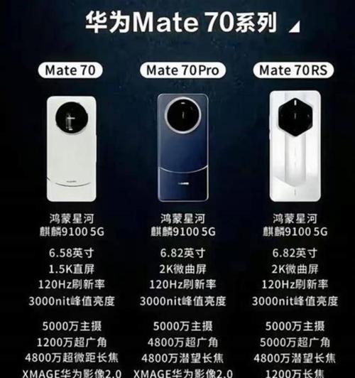 华为mate70pro预计何时上市？上市前的准备有哪些？  第1张