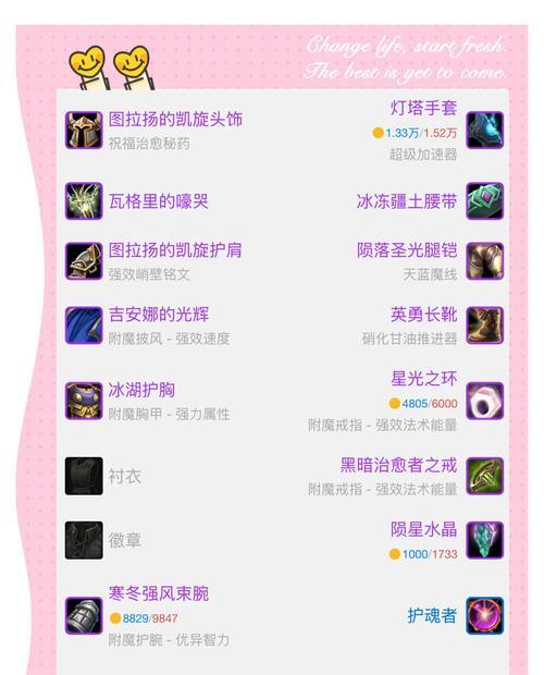 魔兽世界11.0骑士T天赋如何选择？  第3张