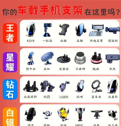 手机支架安装步骤和注意事项有哪些？  第1张