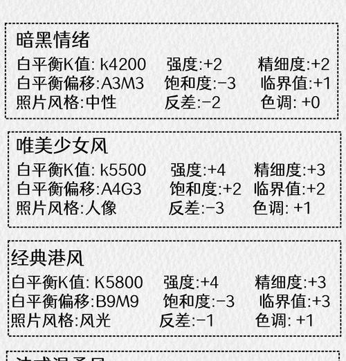 佳能相机人像档位如何使用？使用人像档位有什么好处？  第2张
