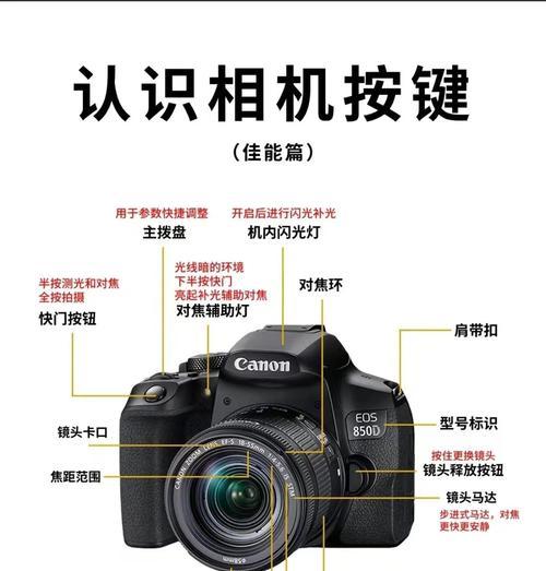 佳能相机人像档位如何使用？使用人像档位有什么好处？  第3张