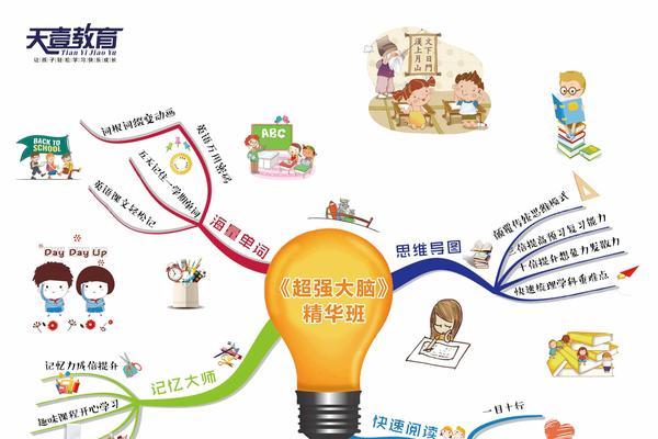 乌职大人工智能与应用专业课程有哪些？该专业主要学习内容是什么？  第3张