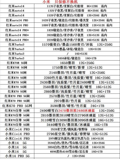 小米14价格突然上涨的原因是什么？小米14涨价后购买是否还划算？  第3张