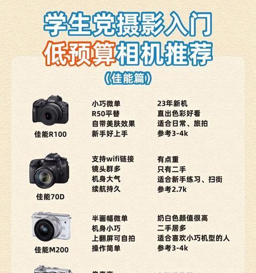 佳能相机配置参数怎么选？哪些指标最重要？  第3张