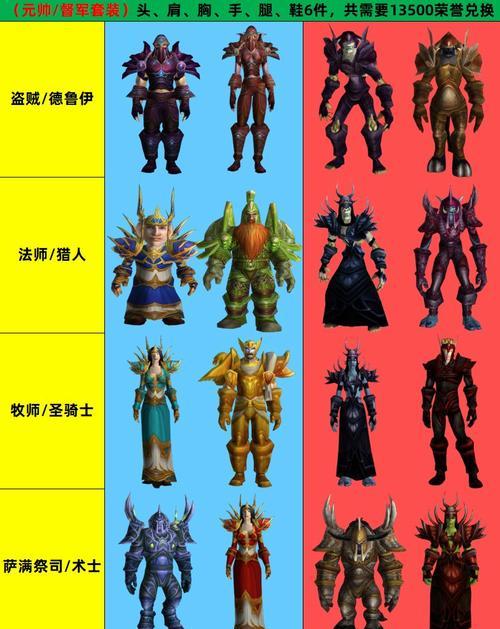 魔兽世界装备幻化的方法是什么？效果如何？  第3张