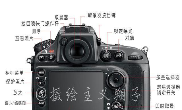 佳能目镜近视操作方法是什么？如何调整近视度数？  第1张