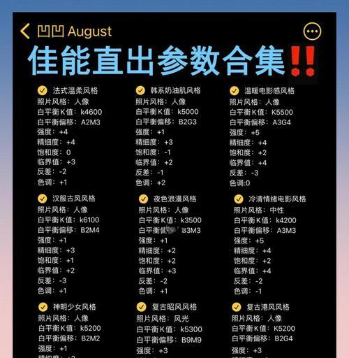 佳能户外拍照参数调整技巧是什么？如何拍出好看的照片？  第1张