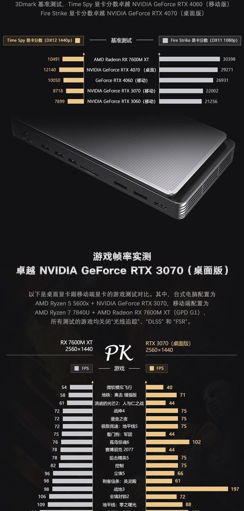 电脑掌机中最强显卡是哪款？性能对比有哪些差异？  第2张