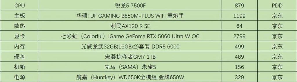 拼多多电脑显卡品牌和型号查询？  第3张