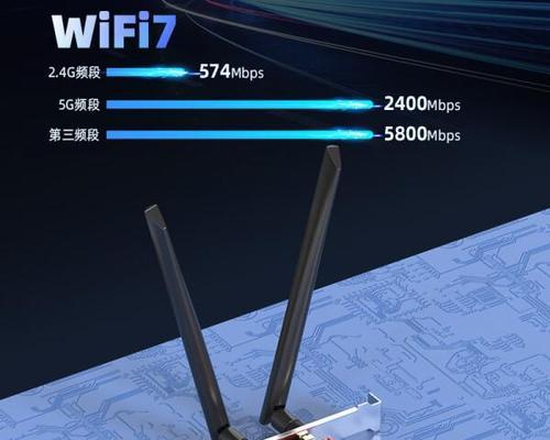 无线网卡选择标准是什么？哪些品牌值得推荐？  第1张