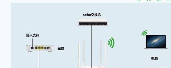 路由器中的网卡模块有何作用？  第1张