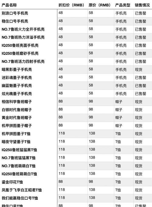 王者荣耀打排位会有什么规则？有哪些技巧和策略？  第1张
