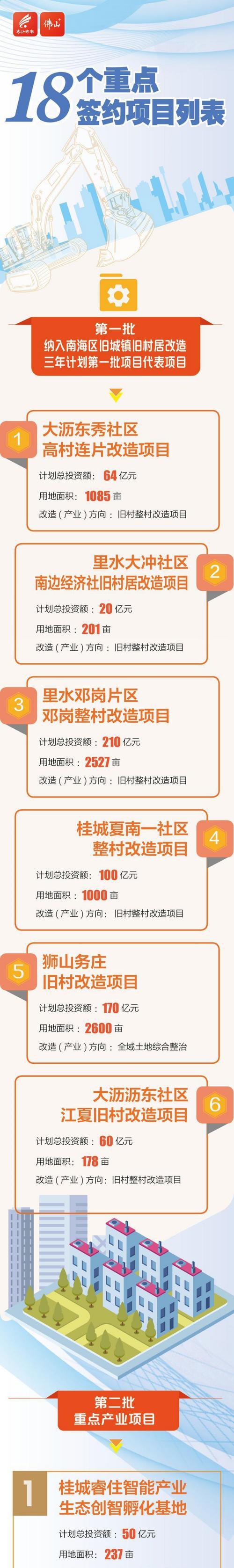 南海地区使用手机上网的方法是什么？有哪些注意事项？  第3张