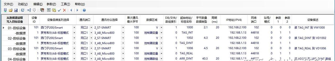 如何清晰记录以太网数字信息？  第2张