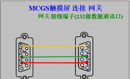 网关连接浇水控制器的正确方法？  第1张