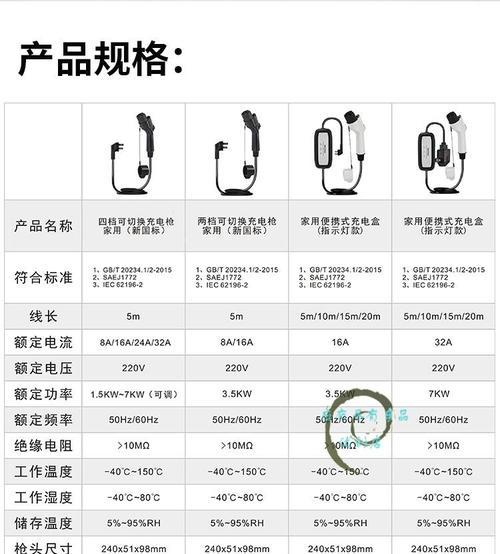 宝马ix3充电完成后如何安全拔掉充电器？拔充电器的正确步骤是什么？  第2张