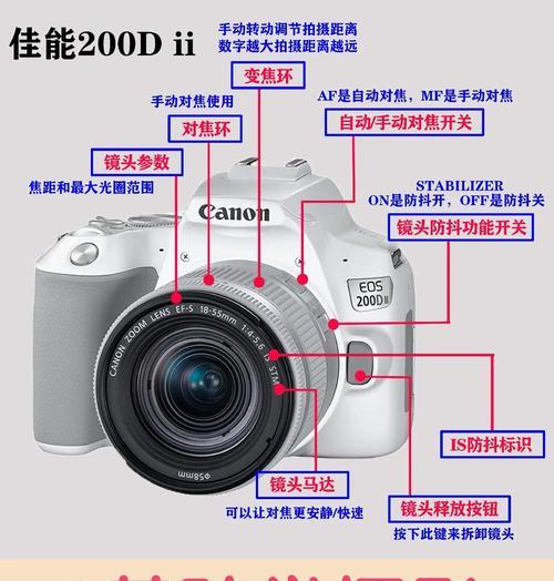 佳能打印机放大图片的方法是什么？放大图片时应注意什么？  第1张
