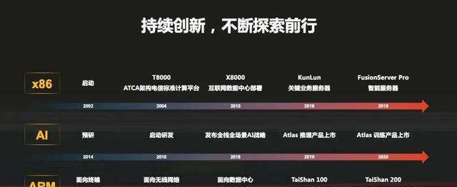 华为笔记本电脑配置怎么看？如何判断是否满足需求？  第3张