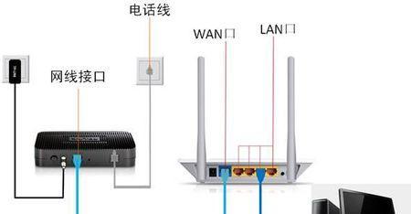 电脑通过光纤上网但无网线如何操作？  第3张