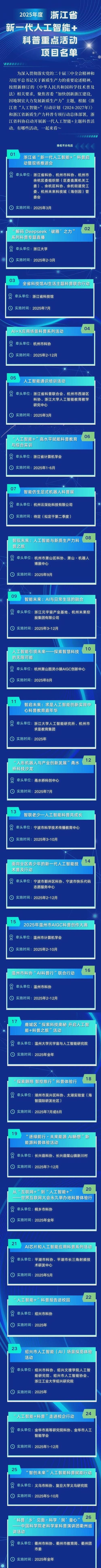 人工智能的主要目标和科普知识有哪些？  第2张