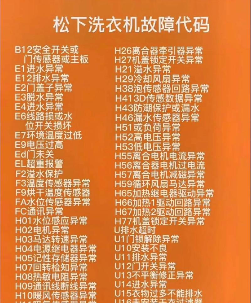 威力洗衣机出现oe故障怎么办？如何快速解决？  第2张