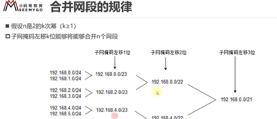 三个网段的掩码和网关设置方法是什么？  第1张