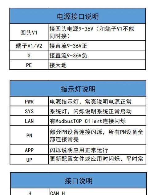 三个网段的掩码和网关设置方法是什么？  第3张