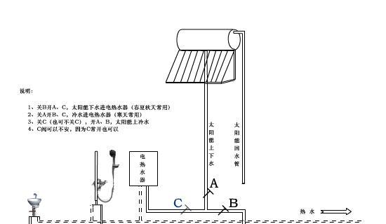 电热水器搬运方法是什么？  第2张