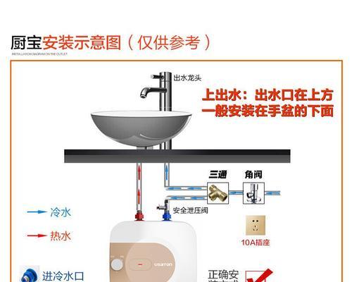 小型热水器厨房怎么安装？安装步骤是怎样的？  第2张