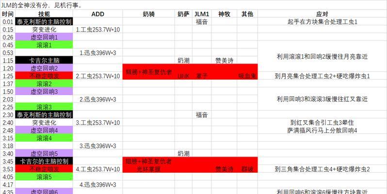 魔兽世界时间线如何返回？  第2张